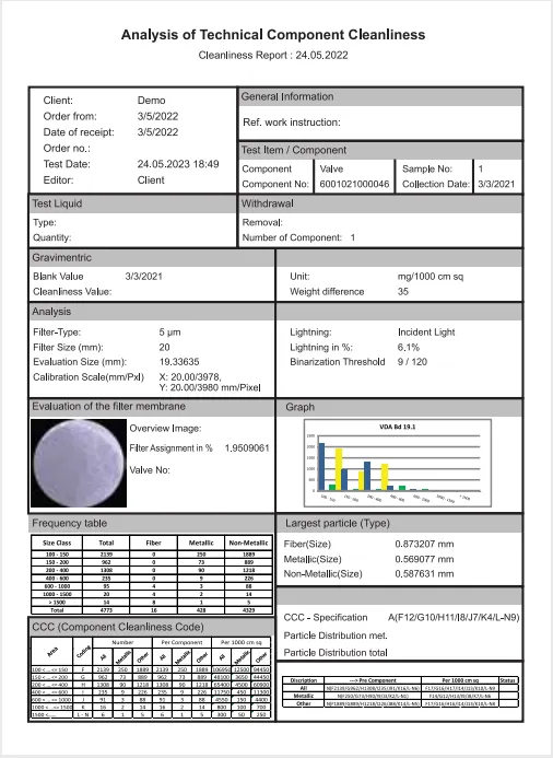 Cleanliness & Particle Analysis Software ToronCPA™