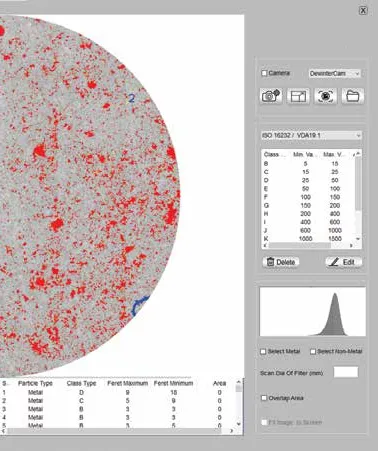 Cleanliness & Particle Analysis Software ToronCPA™