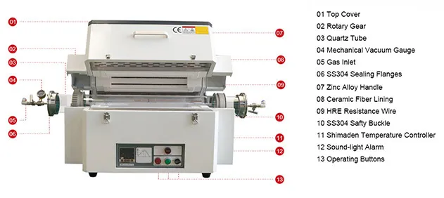Rotary Tube Furnace 1200°C -TT-RTF-40-1200